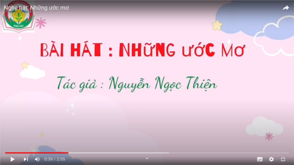 Hoạt động âm nhạc   Những ước mơ  - Giáo viên: Nguyễn Thị Thanh Hà